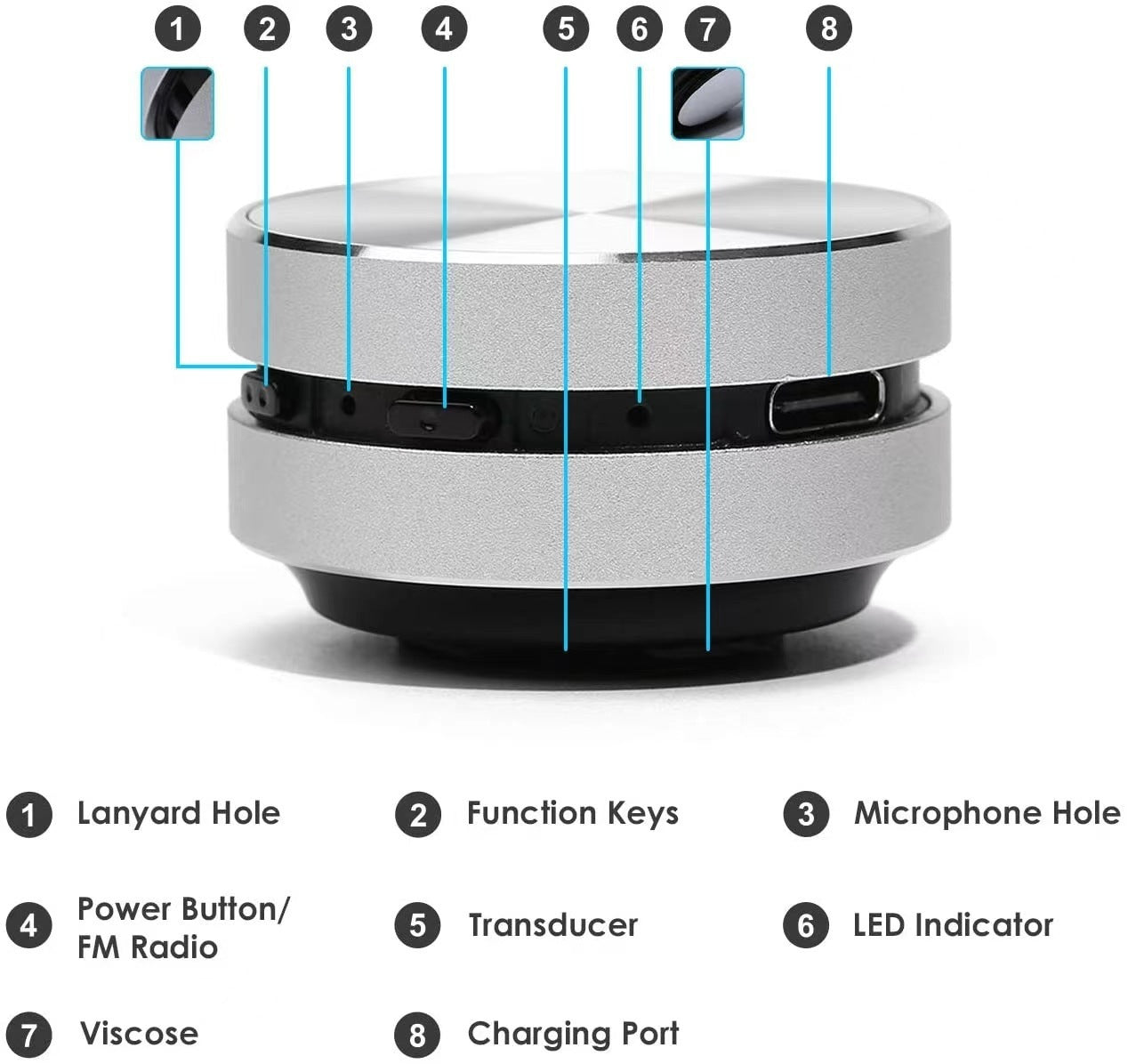 Portable Bluetooth Speaker