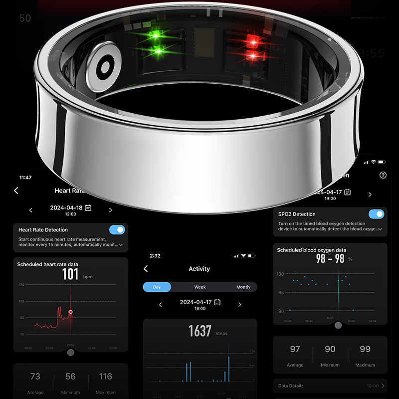 Probaseco Smart Ring